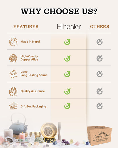 Hihealer Tibetan Singing Bowls, Meditation Sound Bowls Handcrafted in Nepal for Yoga, Chakra Healing, Mindfulness Self Care Spiritual Gifts for Women and Men